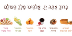Copy of Personalized Board Book Siddur - 20210505-1A
